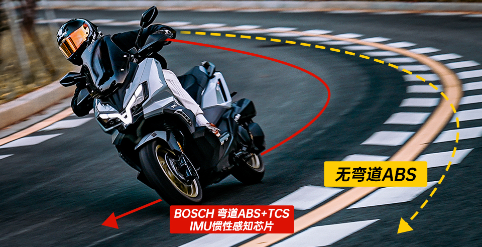 BOSCH弯道ABS+TCS IMU惯性感知芯片.jpg